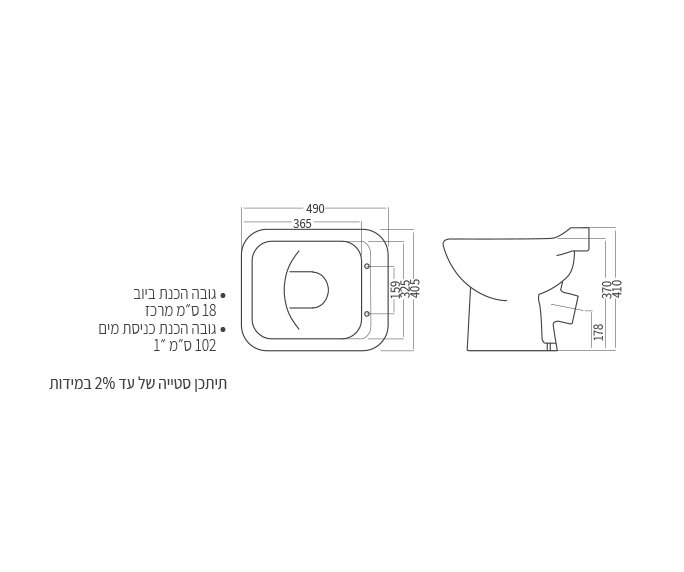 שרטוט של Slopsink סלופסינק